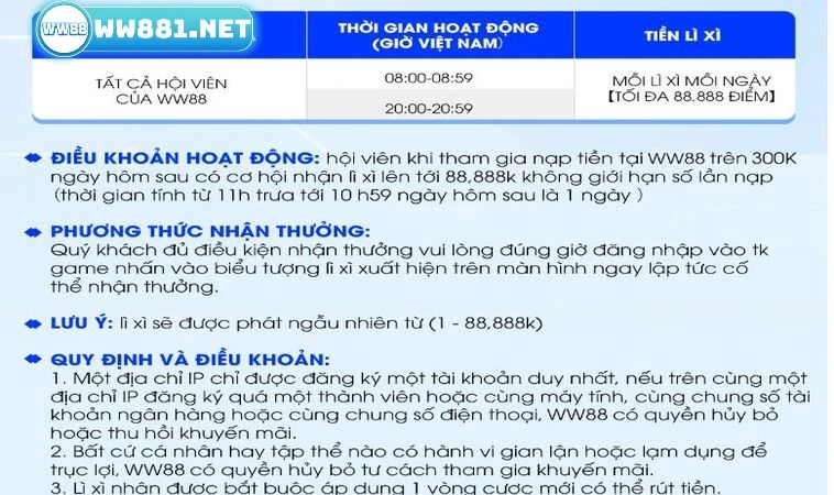 Mỗi Ngày Lì Xì 2 Lần - Nhận Quà Khủng Lên Đến 88.888 VNĐ 2 Nội dung ưu đãi mỗi ngày lì xì 2 lần